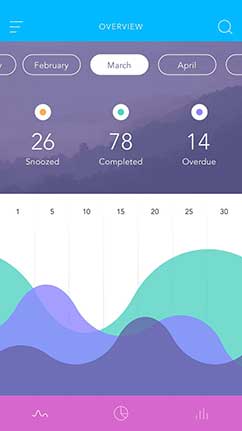 专业级别且性能卓越的ddos在线攻击工具